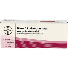 Diane 35 0.035+2 mg tabletten